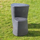 Round ottoman upholstered in various colorful fabric