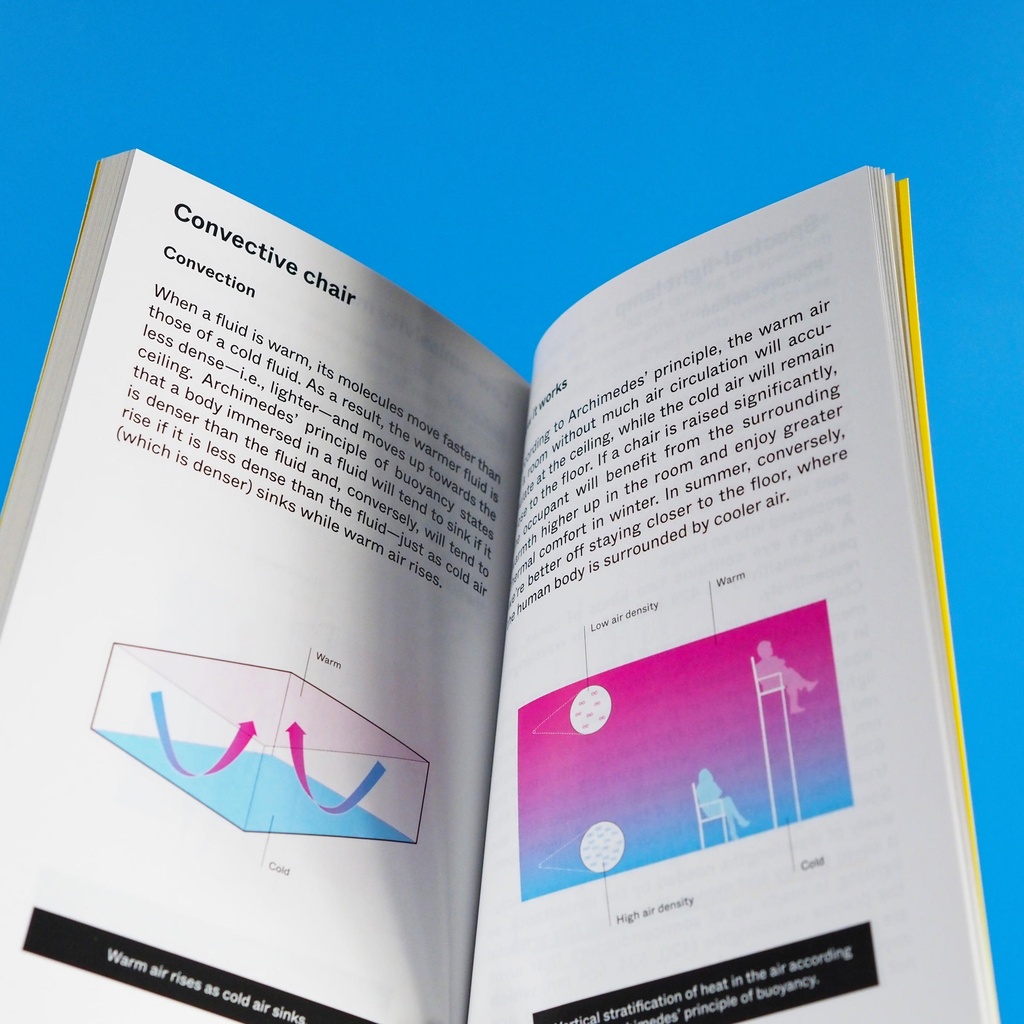 Book 'The Anthropocene Style' by Philippe Rahm